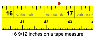 16 9/12 inches on a tape measure