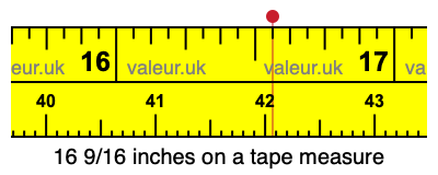 16 9/16 inches on a tape measure 16 9/16 inches on a tape measure