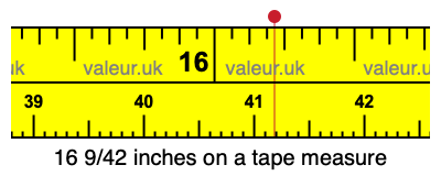 16 9/42 inches on a tape measure