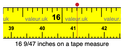 16 9/47 inches on a tape measure 16 9/47 inches on a tape measure