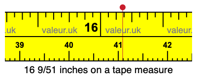 16 9/51 inches on a tape measure