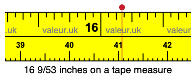 16 9/53 inches on a tape measure 16 9/53 inches on a tape measure