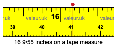 16 9/55 inches on a tape measure 16 9/55 inches on a tape measure