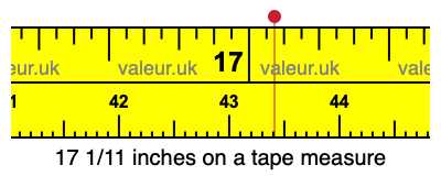 17 1/11 inches on a tape measure 17 1/11 inches on a tape measure