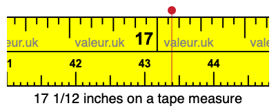 17 1/12 inches on a tape measure 17 1/12 inches on a tape measure