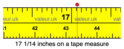 17 1/14 inches on a tape measure 17 1/14 inches on a tape measure