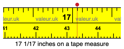 17 1/17 inches on a tape measure 17 1/17 inches on a tape measure
