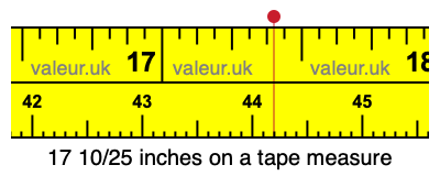 17 10/25 inches on a tape measure