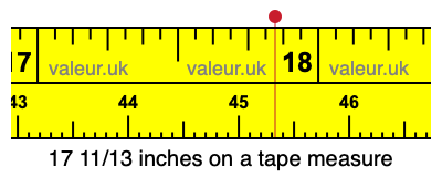 17 11/13 inches on a tape measure