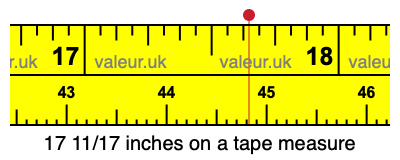 17 11/17 inches on a tape measure 17 11/17 inches on a tape measure