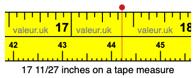17 11/27 inches on a tape measure