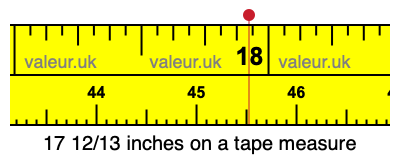 17 12/13 inches on a tape measure