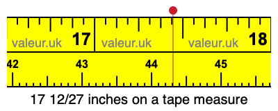 17 12/27 inches on a tape measure