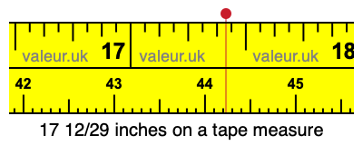 17 12/29 inches on a tape measure