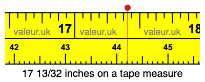17 13/32 inches on a tape measure 17 13/32 inches on a tape measure