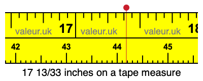 17 13/33 inches on a tape measure 17 13/33 inches on a tape measure