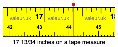 17 13/34 inches on a tape measure 17 13/34 inches on a tape measure