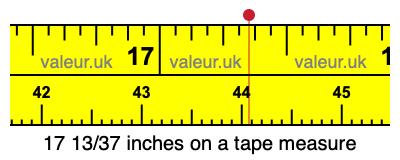 17 13/37 inches on a tape measure