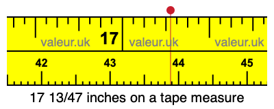 17 13/47 inches on a tape measure