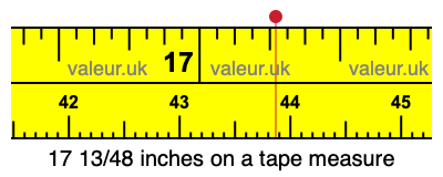 17 13/48 inches on a tape measure 17 13/48 inches on a tape measure