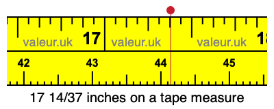 17 14/37 inches on a tape measure