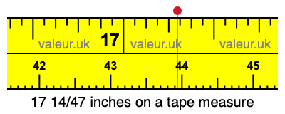 17 14/47 inches on a tape measure