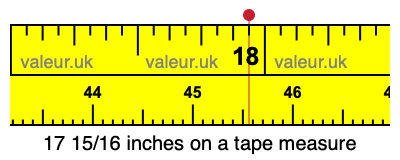 17 15/16 inches on a tape measure