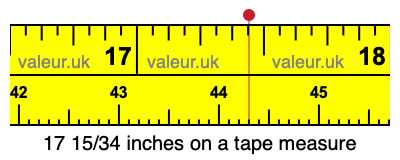 17 15/34 inches on a tape measure