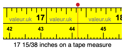 17 15/38 inches on a tape measure