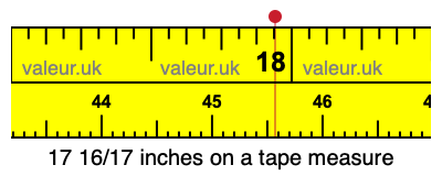 17 16/17 inches on a tape measure