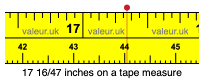 17 16/47 inches on a tape measure 17 16/47 inches on a tape measure