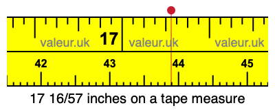 17 16/57 inches on a tape measure 17 16/57 inches on a tape measure