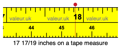 17 17/19 inches on a tape measure 17 17/19 inches on a tape measure