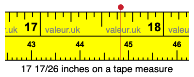 17 17/26 inches on a tape measure
