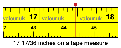 17 17/36 inches on a tape measure
