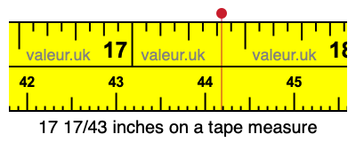 17 17/43 inches on a tape measure