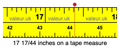 17 17/44 inches on a tape measure