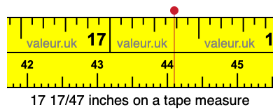 17 17/47 inches on a tape measure 17 17/47 inches on a tape measure
