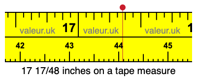 17 17/48 inches on a tape measure