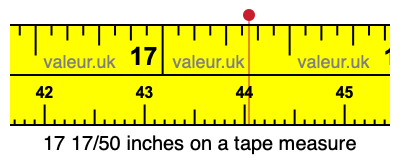 17 17/50 inches on a tape measure