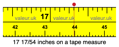 17 17/54 inches on a tape measure