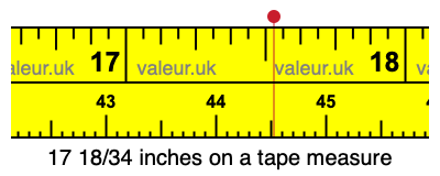 17 18/34 inches on a tape measure 17 18/34 inches on a tape measure