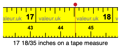 17 18/35 inches on a tape measure 17 18/35 inches on a tape measure