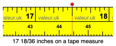 17 18/36 inches on a tape measure 17 18/36 inches on a tape measure