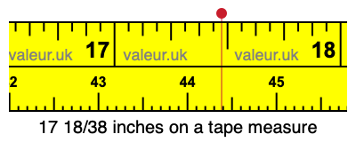 17 18/38 inches on a tape measure 17 18/38 inches on a tape measure