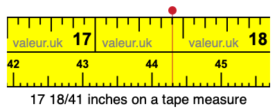 17 18/41 inches on a tape measure 17 18/41 inches on a tape measure