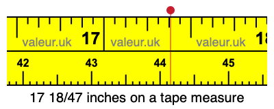 17 18/47 inches on a tape measure 17 18/47 inches on a tape measure