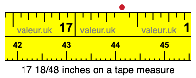 17 18/48 inches on a tape measure 17 18/48 inches on a tape measure