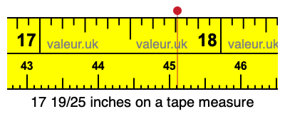 17 19/25 inches on a tape measure 17 19/25 inches on a tape measure