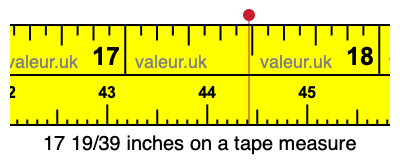 17 19/39 inches on a tape measure 17 19/39 inches on a tape measure